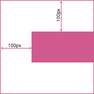 CS-081 Assignment 7