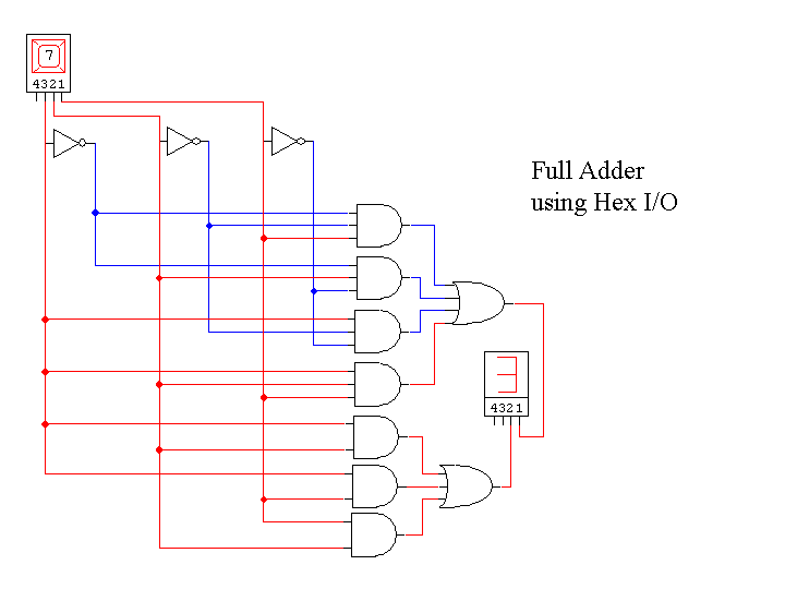 Full Adder
  with Hex I/O