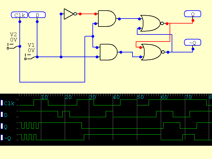 Circuit and
  Waveform