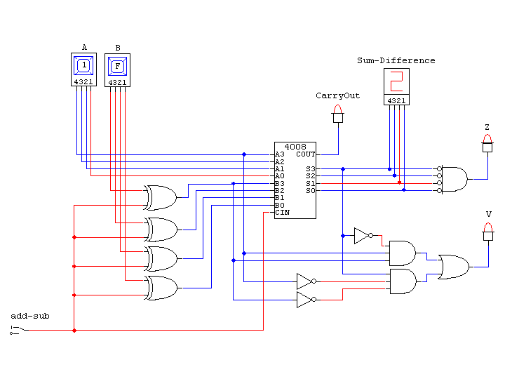 4-Bit Parallel
    Adder/Subtracter Logic Circuit