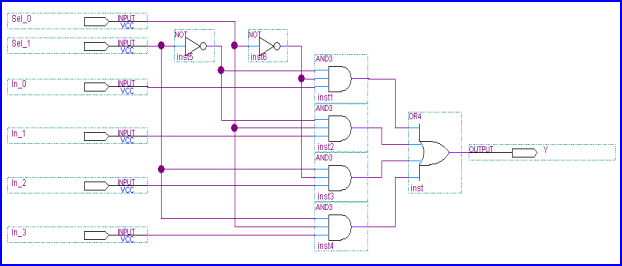 Schematic diagram
              of a 4x1 multiplexer