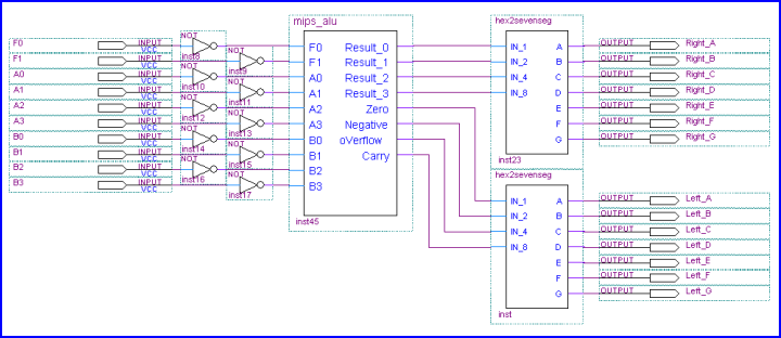 Schematic diagram for the
              top-level design