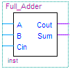 Full Adder Symbol