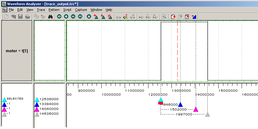 Waveform Analyzer
  Window